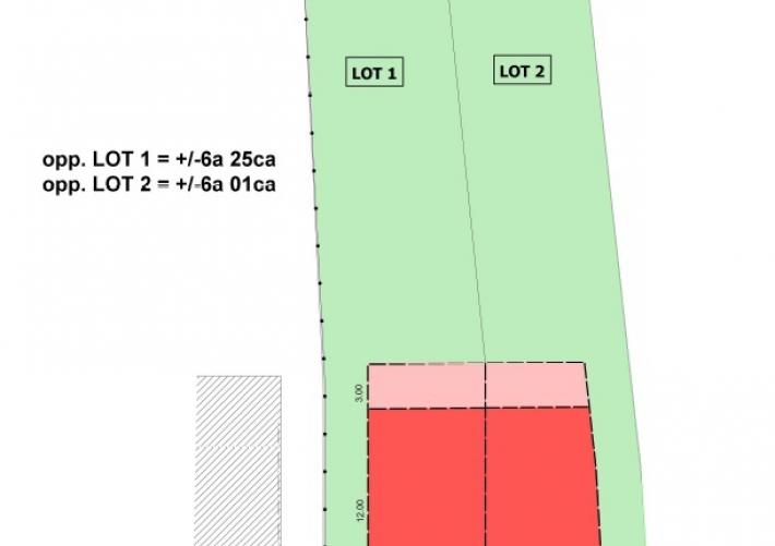 opmetingsplan